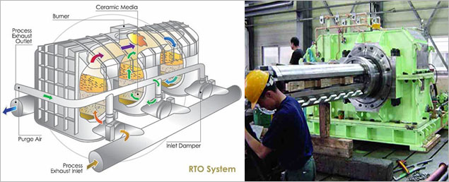 Food Processing Systems